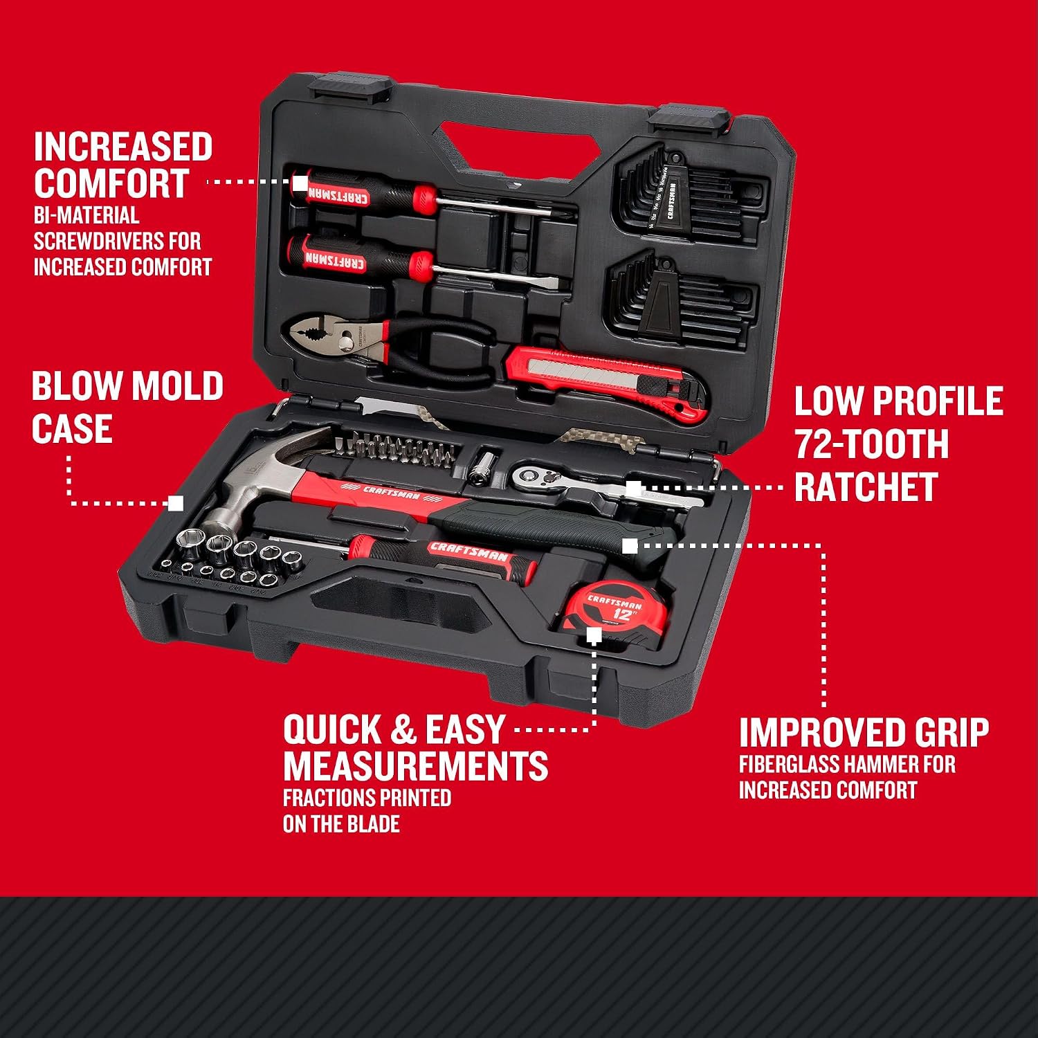 Mechanics Tool Set — 57 Pieces with Ratchet, Sockets and Screwdrivers